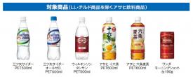 電車だいすき!アサヒ飲料×プラレールキャンペーン